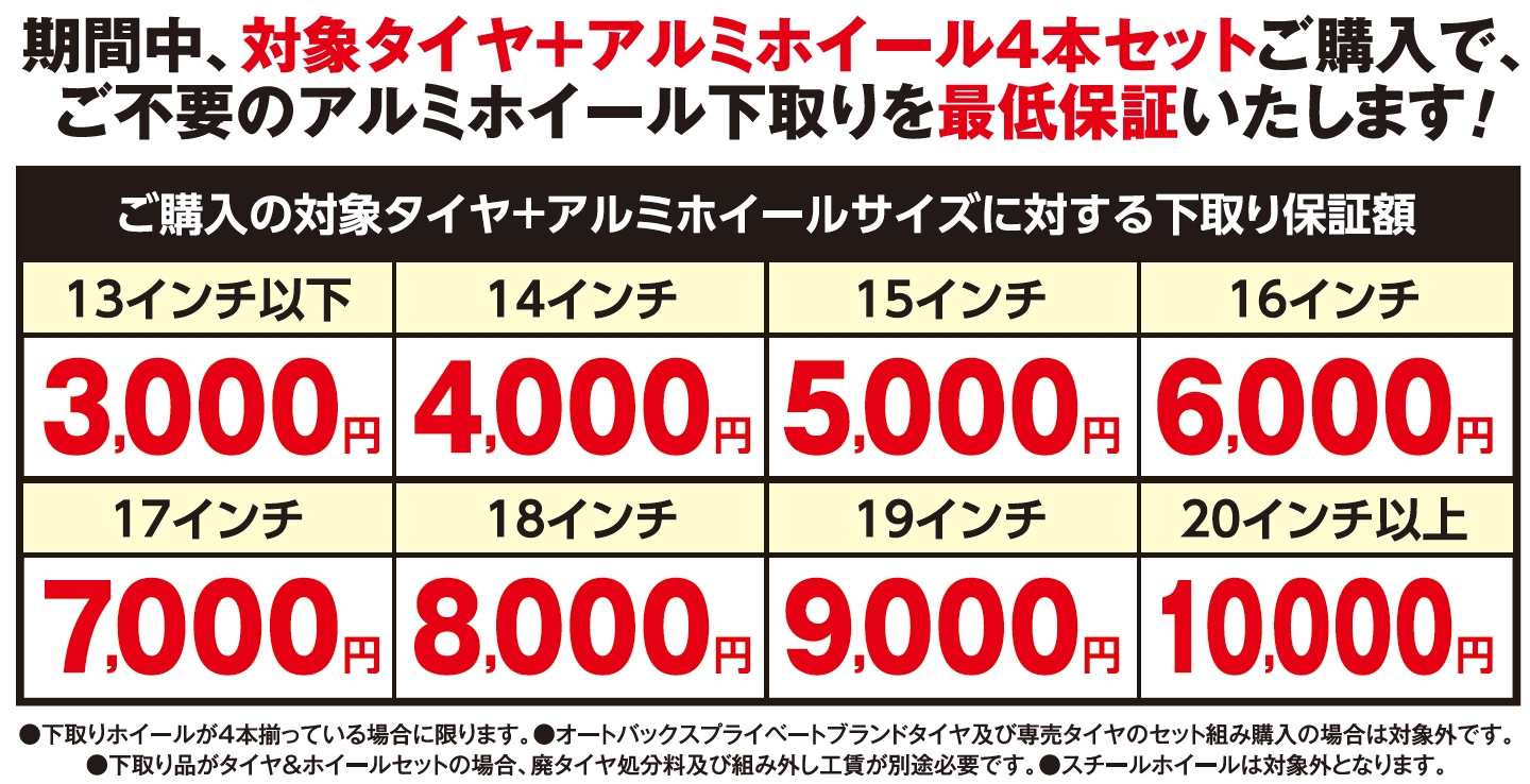 すべてのカタログ トップ 100 タイヤ 下取り オートバックス