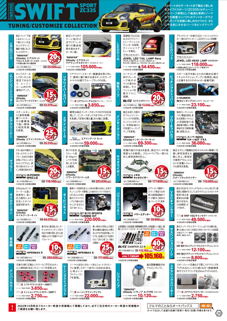 オートバックスヒートアップキャンペーン SUZUKI スイフトスポーツZC33S